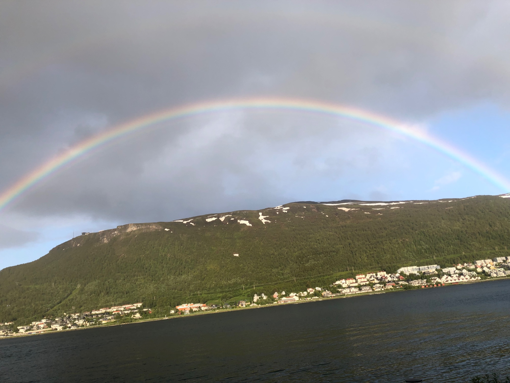 Regenbogen über Fjordlandschaft – Neue Perspektiven durch Systemisches Coaching, Bilderreisen und Meditation